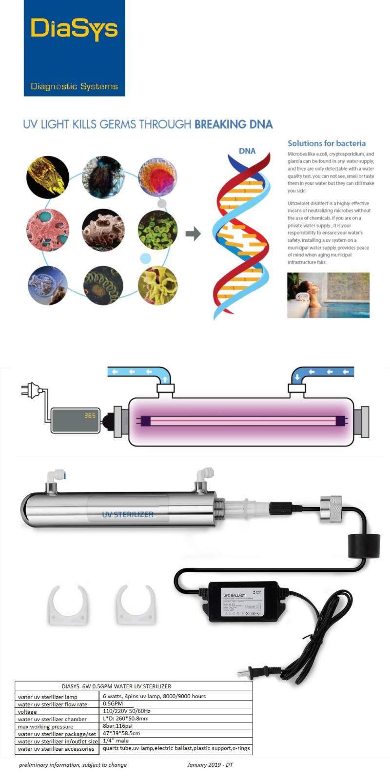 UV sterilizer