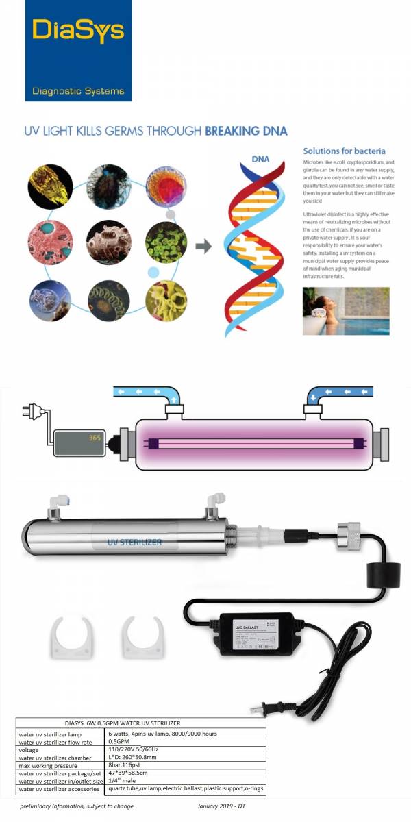 UV sterilizer